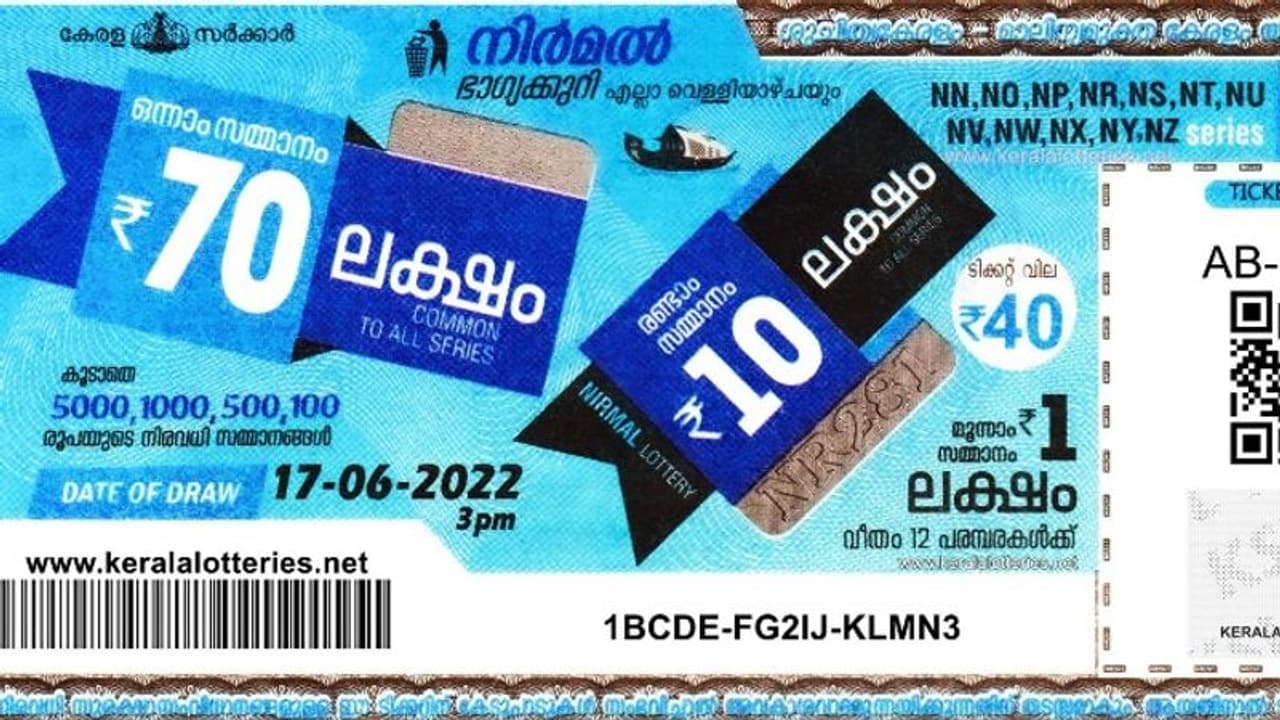 Kerala lottery Result: Nirmal NR 285 : നിർമൽ NR 285 ലോട്ടറി ഫലം പ്രഖ്യാപിച്ചു; ഒന്നാം സമ്മാനം 70 ലക്ഷം രൂപ