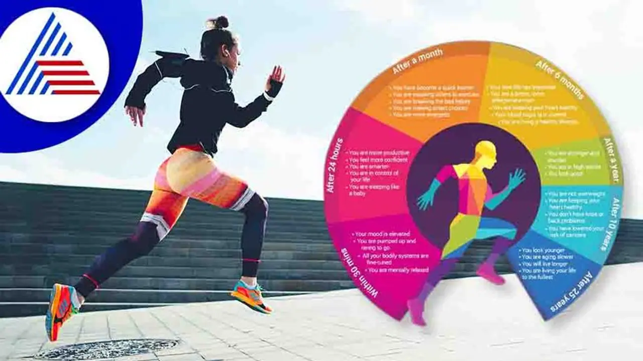 Health Tips: ರನ್ನಿಂಗ್ ಮಾಡಿದ ತಕ್ಷಣ ಮಾಡ್ಬೇಡಿ ಈ ಕೆಲಸ 