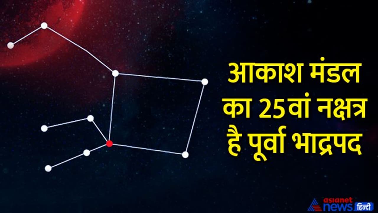 Aaj Ka Panchang 21 जून 2022 का पंचांग: कालाष्टमी व्रत आज, दिन भर रहेंगे काण और सिद्धि योग Aaj Ka Panchang 21 जून 2022 का पंचांग: कालाष्टमी व्रत आज, दिन भर रहेंगे काण और सिद्धि योग