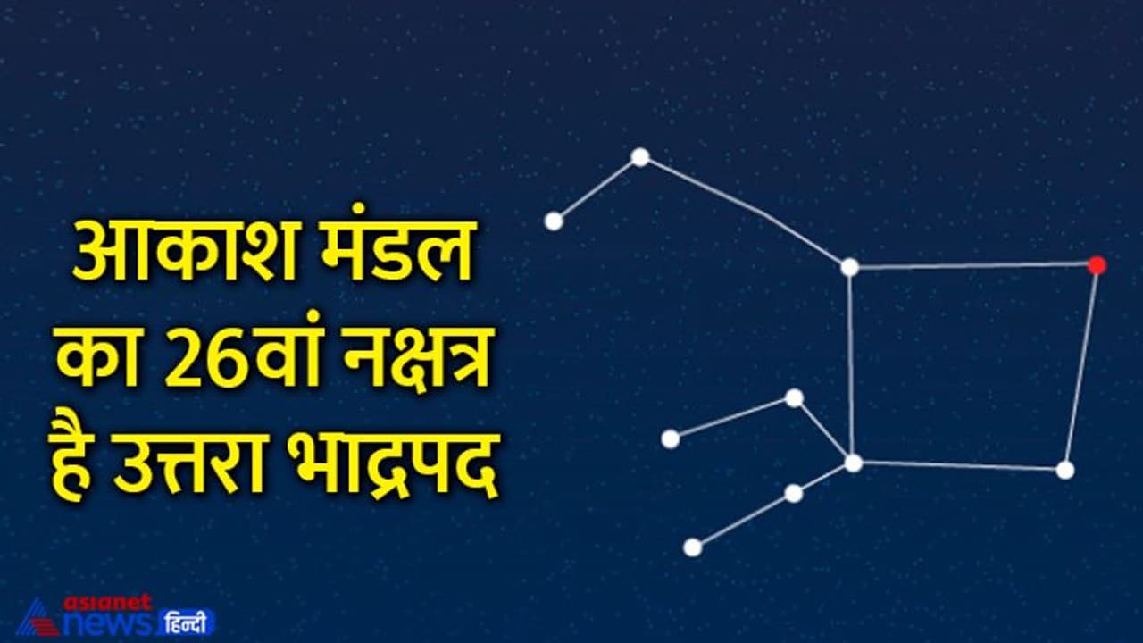 Aaj Ka Panchang 22 जून 2022 का पंचांग: आज सूर्य करेगा आर्द्रा नक्षत्र में प्रवेश, शुरू होगी वर्षा ऋतु Aaj Ka Panchang 22 जून 2022 का पंचांग: आज सूर्य करेगा आर्द्रा नक्षत्र में प्रवेश, शुरू होगी वर्षा ऋतु