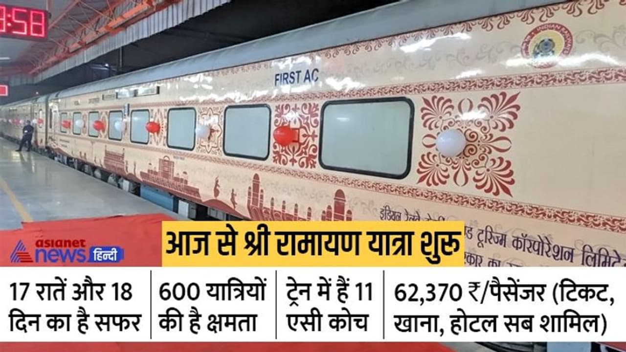 IRCTC: 21 जून से शुरू हो रही है 18 दिन की श्री रामायण यात्रा, 8000 km का सफर तय करेंगे यात्री IRCTC: 21 जून से शुरू हो रही है 18 दिन की श्री रामायण यात्रा, 8000 km का सफर तय करेंगे यात्री