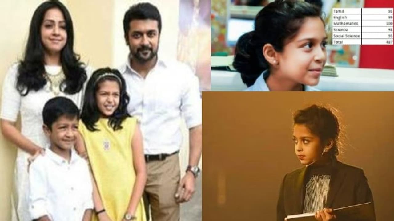 10th ఎగ్జామ్స్ లో రికార్డ్ మార్స్ సాధించి హీరో సూర్య కూతురు, ఆ సబ్జెక్ట్ లో వందకు వంద మార్కులు 10th ఎగ్జామ్స్ లో రికార్డ్ మార్స్ సాధించి హీరో సూర్య కూతురు, ఆ సబ్జెక్ట్ లో వందకు వంద మార్కులు