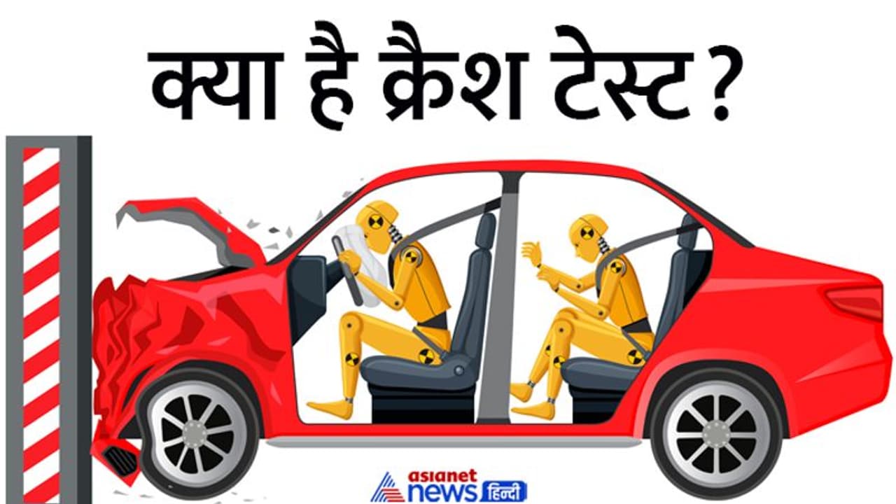 Crash Test बताता है एक्सिडेंट के बाद जिंदगी बचेगी या नहीं जानें क्या है क्रैश टेस्ट, कैसे मिलती है रेटिंग Crash Test बताता है एक्सिडेंट के बाद जिंदगी बचेगी या नहीं जानें क्या है क्रैश टेस्ट, कैसे मिलती है रेटिंग