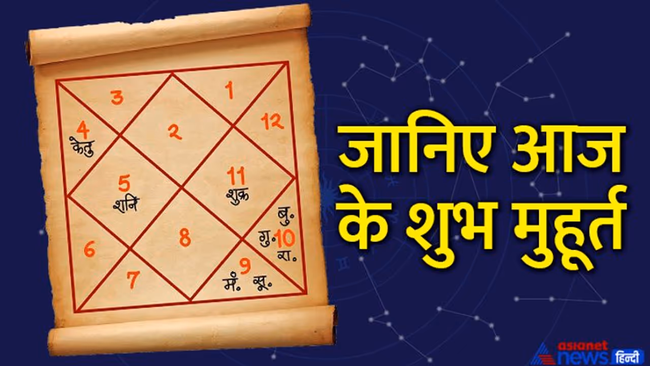 Aaj Ka Panchang 2 जुलाई 2022 का पंचांग: बुध बदलेगा राशि, अश्लेषा नक्षत्र होने से बनेगा शुभ योग