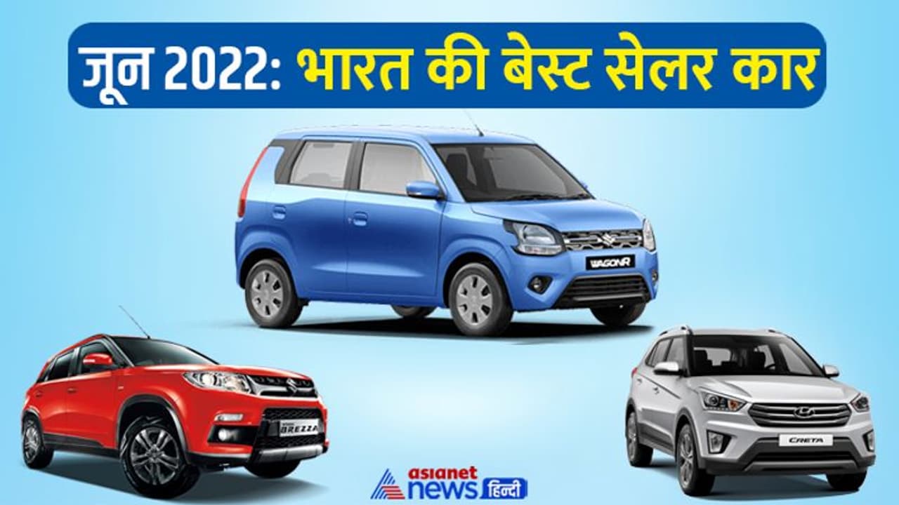भारत में सबसे ज्यादा बिकने वाली कारों में Wagon R नंबर वन, टॉप 10 में मारुति सुजुकी की 8 मॉडल देखें लिस्ट भारत में सबसे ज्यादा बिकने वाली कारों में Wagon R नंबर वन, टॉप 10 में मारुति सुजुकी की 8 मॉडल देखें लिस्ट