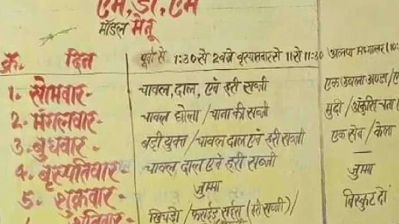 ಮುಸ್ಲಿಂ ಪ್ರಾಬಲ್ಯದ ಜಮ್ತಾರಾದಲ್ಲಿ ಭಾನುವಾರದ ಬದಲು ಶುಕ್ರವಾರ ರಜೆ: ತನಿಖೆಗೆ ಆದೇಶ