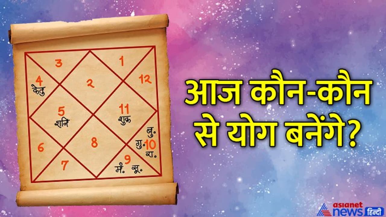 Aaj Ka Panchang 15 जुलाई 2022 का पंचांग: आज किस राशि में कौन सा ग्रह रहेगा? जानिए राहुकाल का समय Aaj Ka Panchang 15 जुलाई 2022 का पंचांग: आज किस राशि में कौन सा ग्रह रहेगा? जानिए राहुकाल का समय
