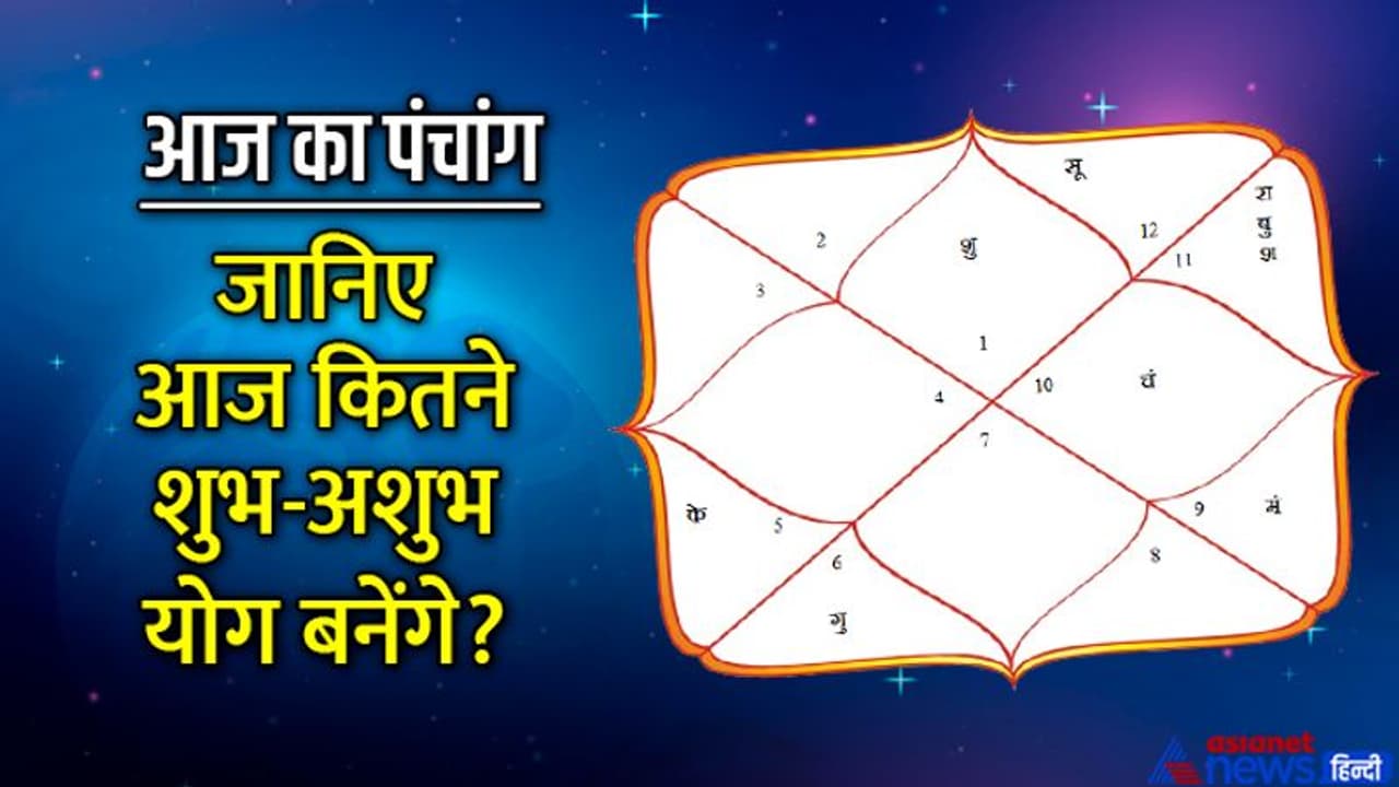 Aaj Ka Panchang 17 जुलाई 2022 का पंचांग: आज सूर्य बदलेगा राशि, पूरे दिन रहेगा राक्षस नाम का अशुभ योग