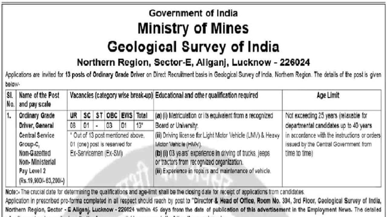 खनन मंत्रालय में सरकारी नौकरी का मौका : 10वीं पास भर सकते हैं फॉर्म, 60 हजार से ज्यादा तक होगी सैलरी