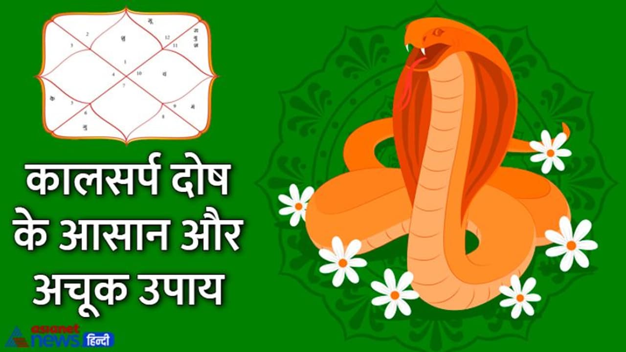 KaalSarp Dosh Ke Upay: कालसर्प दोष से लाइफ में बनी रहती हैं परेशानियां, 2 अगस्त को शुभ योग में करें ये उपाय KaalSarp Dosh Ke Upay: कालसर्प दोष से लाइफ में बनी रहती हैं परेशानियां, 2 अगस्त को शुभ योग में करें ये उपाय