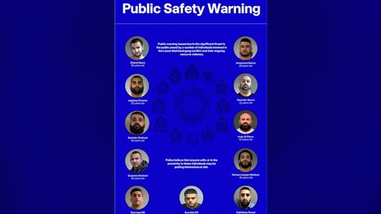 9 Indian origin men on 'most violent gangster' list of Canada Police