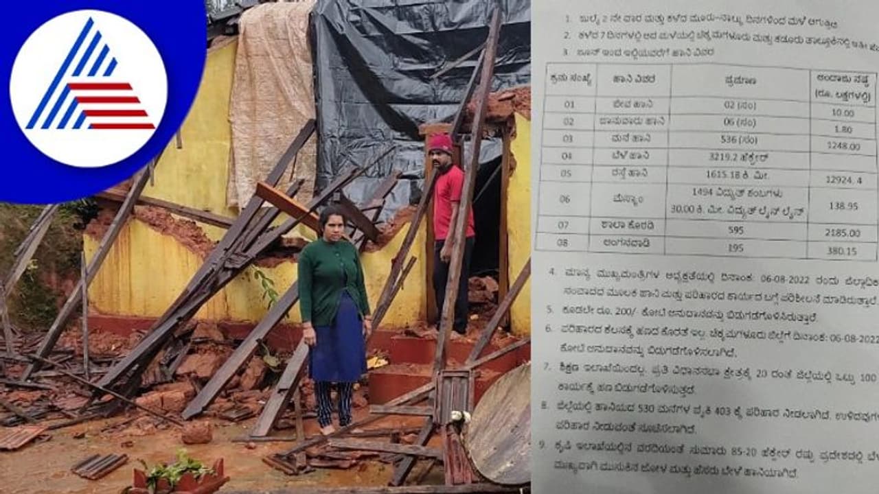 Chikkamagaluru Rain: ವಾಡಿಕೆಗಿಂತ ಶೇ.50ರಷ್ಟು ಹೆಚ್ಚು ಮಳೆ; ಅಪಾರ ಹಾನಿ