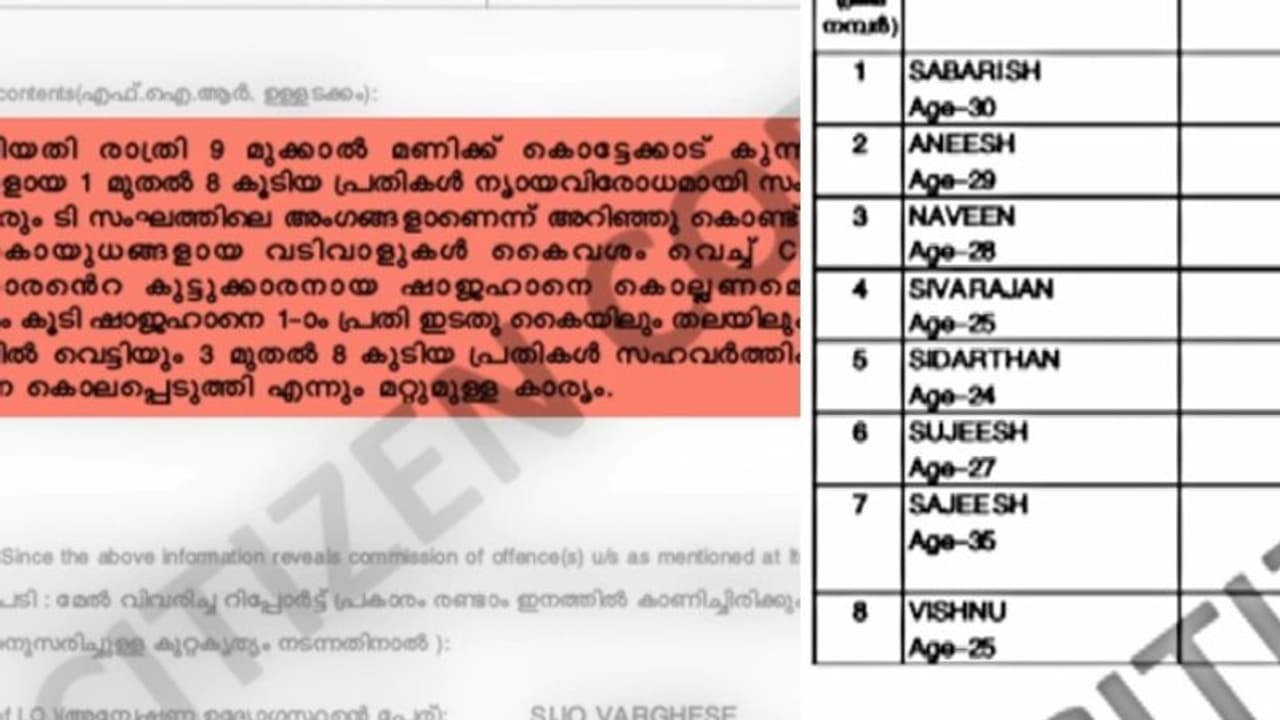 പാലക്കാട് കൊലപാതകം രാഷ്ട്രീയ വൈരാഗ്യം മൂലമെന്ന് എഫ്ഐആർ; കേസിൽ 8 പ്രതികൾ പാലക്കാട് കൊലപാതകം രാഷ്ട്രീയ വൈരാഗ്യം മൂലമെന്ന് എഫ്ഐആർ; കേസിൽ 8 പ്രതികൾ