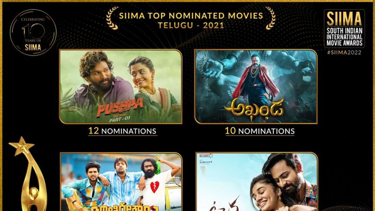 SIIMA 2021: పుష్ప 12.. అఖండ 10... సైమా నామినేషన్స్ లో జోరు చూపించిన బన్నీ, బాలయ్య! SIIMA 2021: పుష్ప 12.. అఖండ 10... సైమా నామినేషన్స్ లో జోరు చూపించిన బన్నీ, బాలయ్య!