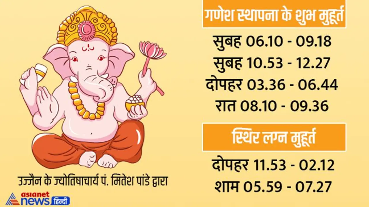 Ganesh Chaturthi 2022: रात 8 बजे तक हैं गणेश पूजा के शुभ मुहूर्त, दुर्लभ संयोग में मनाया जाएगा ये पर्व Ganesh Chaturthi 2022: रात 8 बजे तक हैं गणेश पूजा के शुभ मुहूर्त, दुर्लभ संयोग में मनाया जाएगा ये पर्व