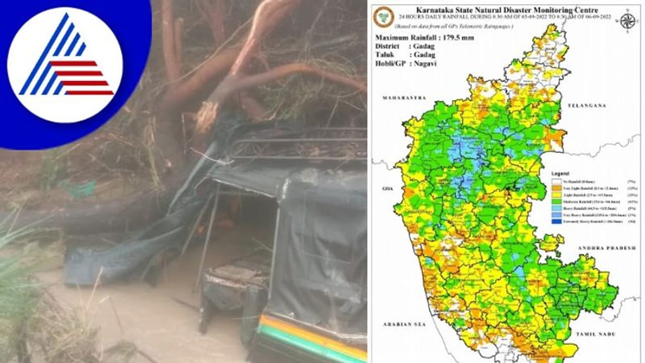 ಅತಿ ಹೆಚ್ಚು ಮಳೆಗೆ ಸಾಕ್ಷಿಯಾಯ್ತು ಗದಗ : ನಾಗಾವಿಯಲ್ಲಿ 179.5 ಎಂಎಂ ಮಳೆ! ಅತಿ ಹೆಚ್ಚು ಮಳೆಗೆ ಸಾಕ್ಷಿಯಾಯ್ತು ಗದಗ : ನಾಗಾವಿಯಲ್ಲಿ 179.5 ಎಂಎಂ ಮಳೆ!