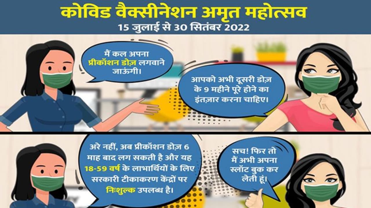 COVID 19 UPDATE: कोरोना के ग्राफ में मामूली गिरावट, 6000 के करीब मिले नए केस, एक्टिव केस 0.11% COVID 19 UPDATE: कोरोना के ग्राफ में मामूली गिरावट, 6000 के करीब मिले नए केस, एक्टिव केस 0.11%