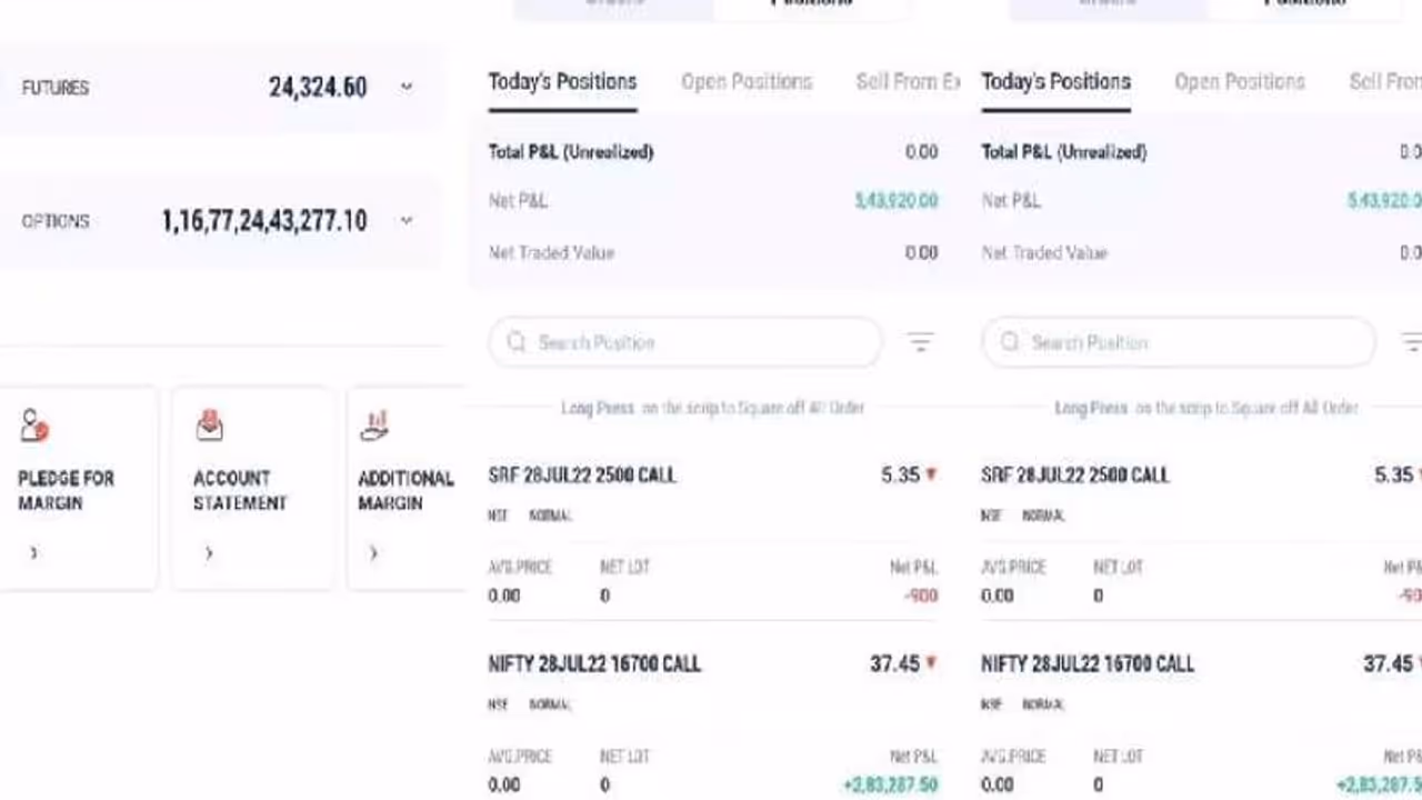 ഓർക്കാപ്പുറത്ത് അക്കൗണ്ടിൽ വന്നത് 11,677 കോടി രൂപ!