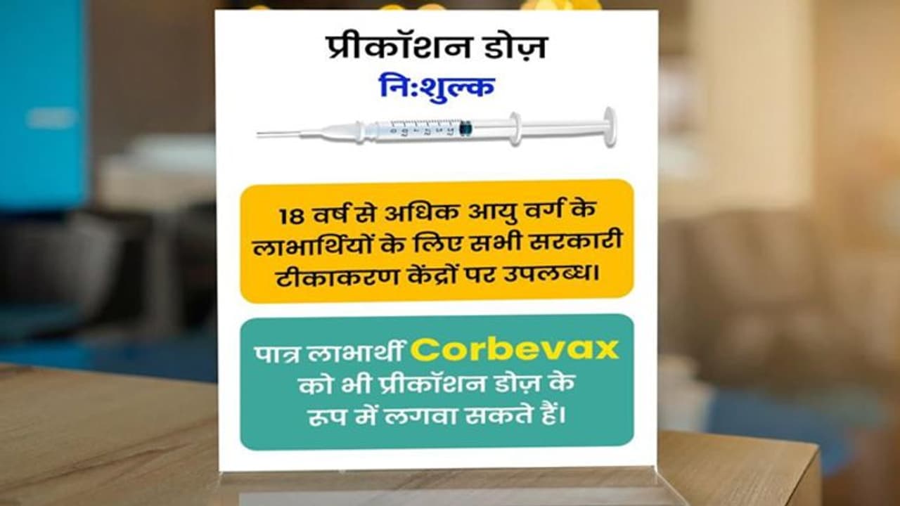 COVID 19 UPDATE: संक्रमण की स्पीड पर ब्रेक, महज 4000 के करीब मिले नए केस, एक्टिव केस 0.11% COVID 19 UPDATE: संक्रमण की स्पीड पर ब्रेक, महज 4000 के करीब मिले नए केस, एक्टिव केस 0.11%
