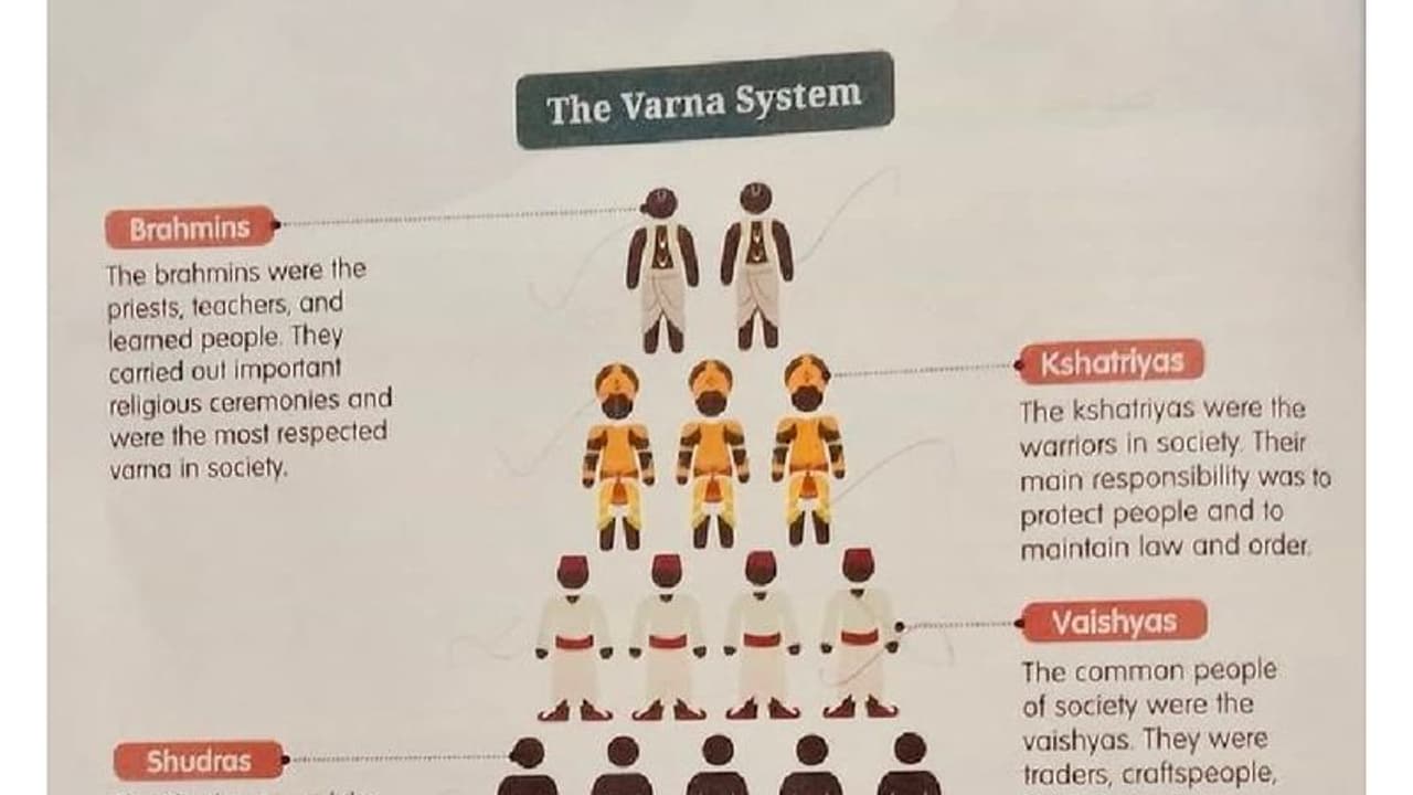 உங்களுக்கு அங்கவஸ்த்திரம், எங்களுக்கு கோவணமா.? CBSE பாடத்தில் சூத்தரப் பட்டம்: பாஜகவை தோலுரித்த ராஜீவ் காந்தி