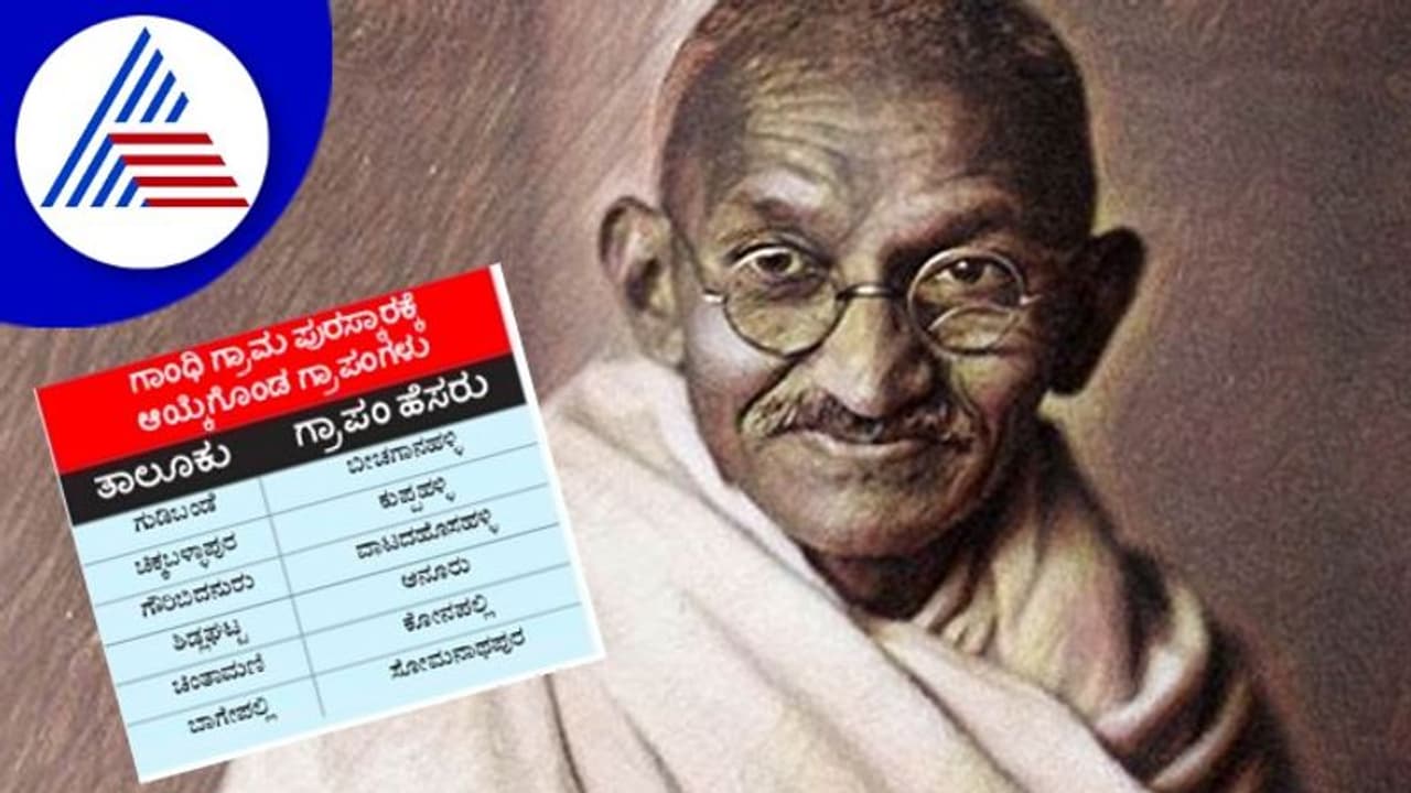 ರಾಜ್ಯದ 176 ಗ್ರಾಪಂಗಳಿಗೆ ಗಾಂಧಿ ಗ್ರಾಮ ಪುರಸ್ಕಾರ