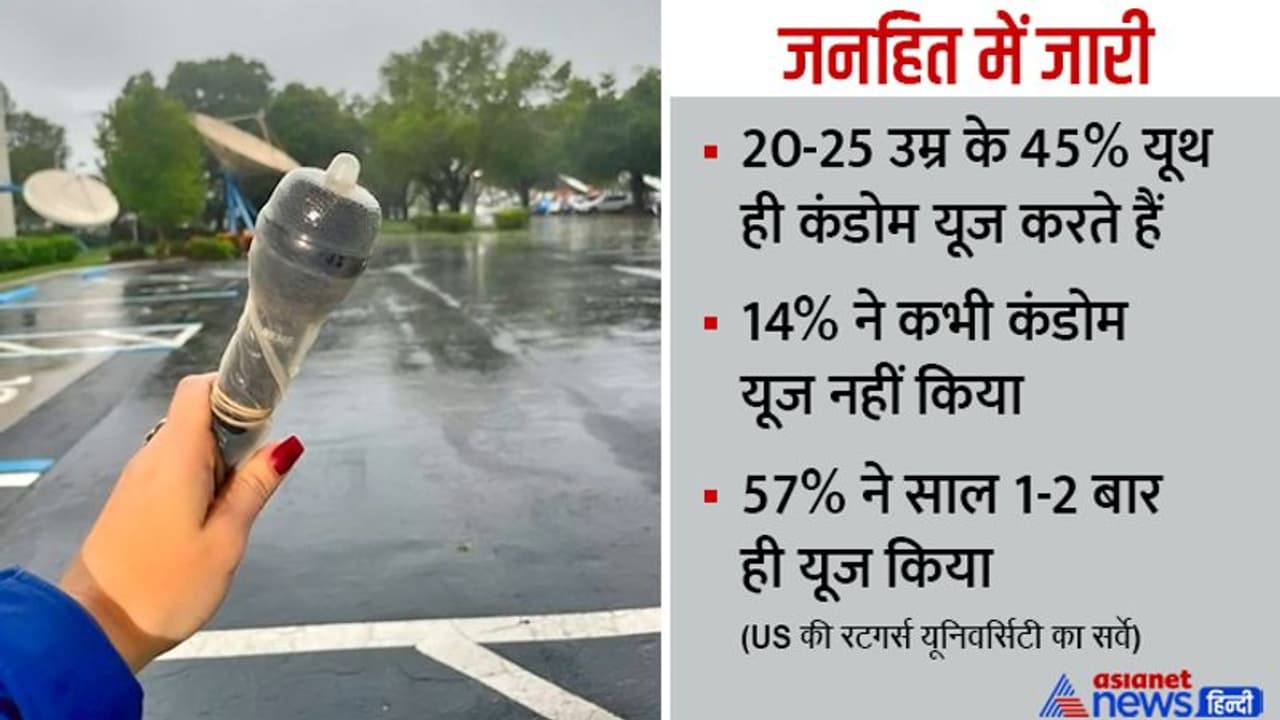20 25 साल की यंग जेनरेशन कंडोम का कितना यूज करती है, सुनिए तो उनकी जुबानी, Condoms Survey
