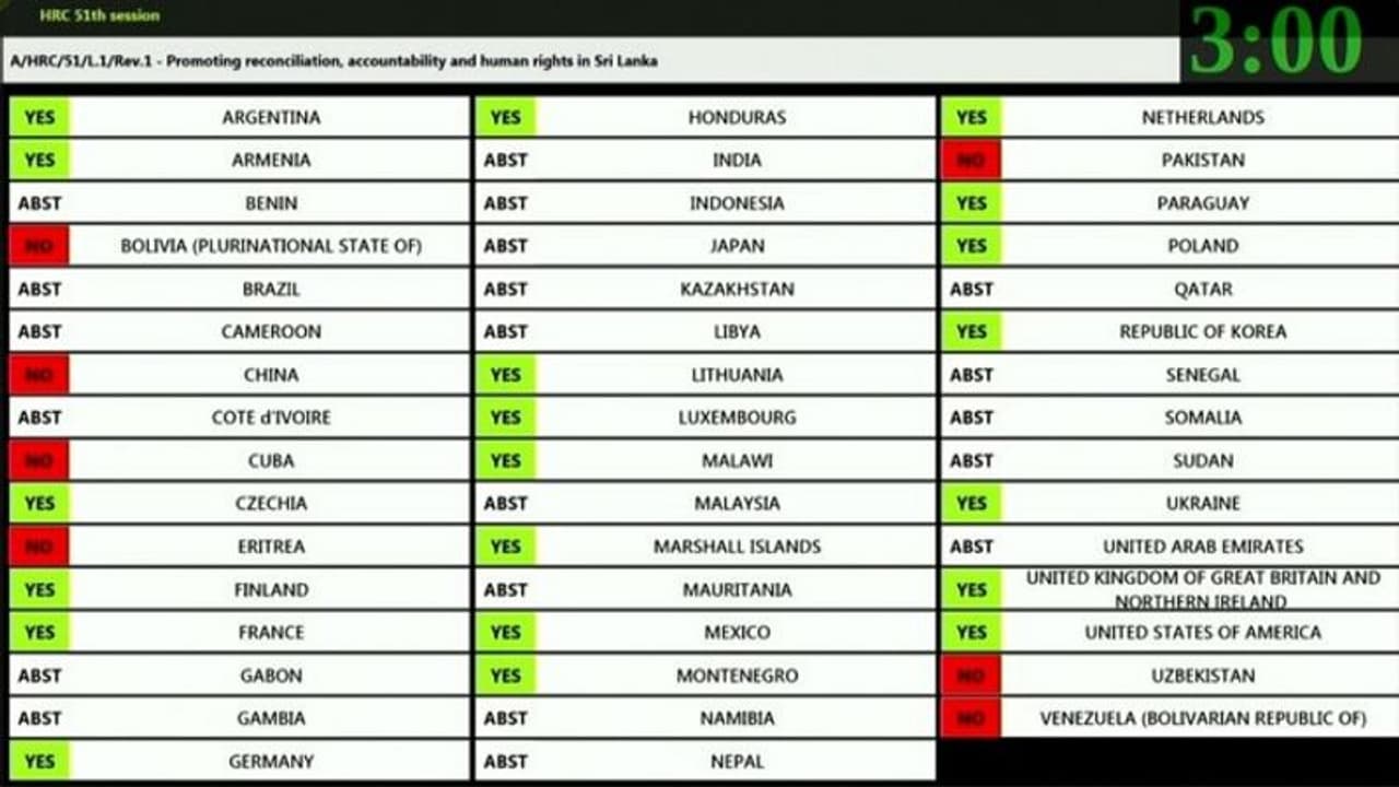 उइगर मुसलमानों पर चीन को मिला भारत का साथ, UNHRC में नहीं दिया विरोध में वोट