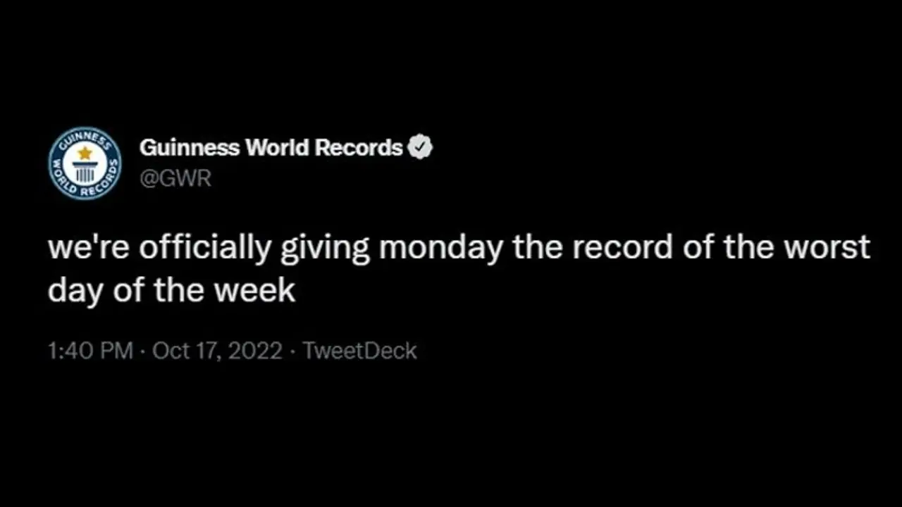 Guinness World Records officially announces Monday as 'Worst day of the week'; Netizens react Guinness World Records officially announces Monday as 'Worst day of the week'; Netizens react