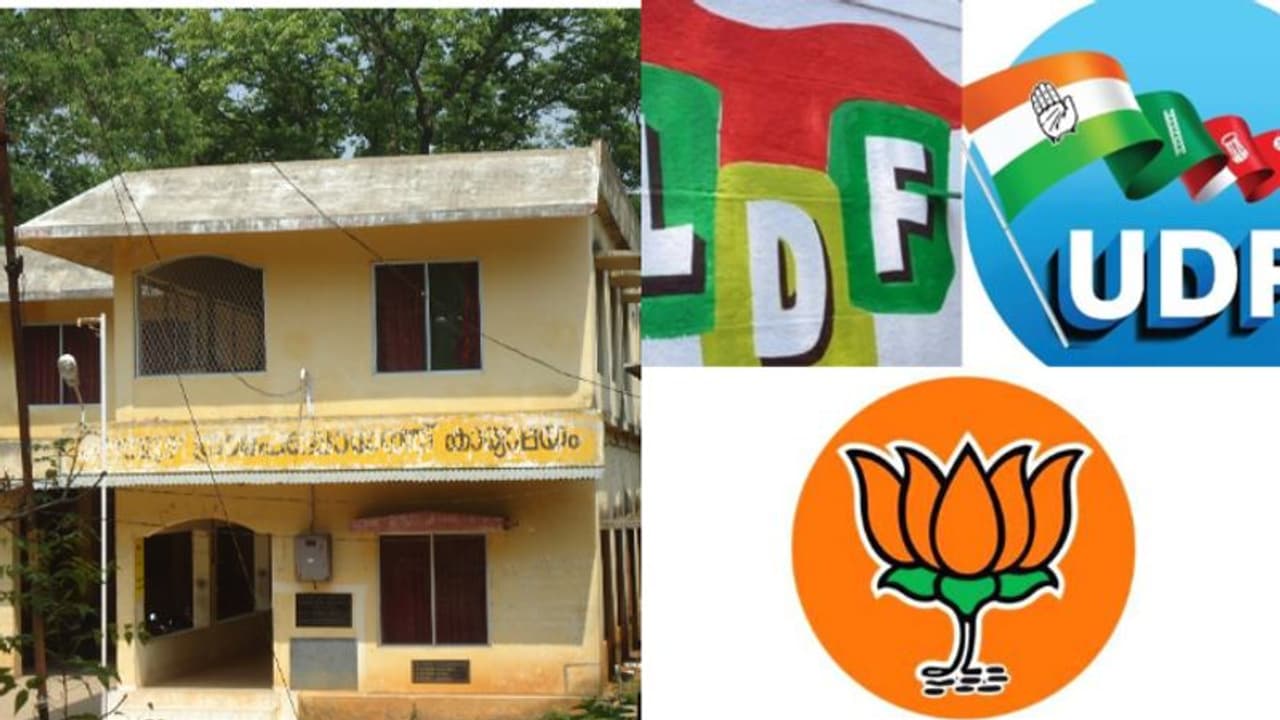 മലമ്പുഴ പഞ്ചായത്തിൽ ഇടതുഭരണം തുടരും,ബി. ജെ.പിയുടെ അവിശ്വാസ പ്രമേയം പരാജയപ്പെട്ടു,യുഡി.എഫ് അംഗങ്ങൾ വിട്ടുനിന്നു