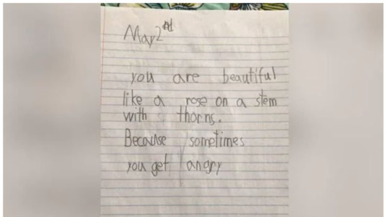 'മുള്ളുള്ള തണ്ടിൽ റോസാപ്പൂ പോലെ സുന്ദരിയാണീ അമ്മ' ; വെെറലായി നാലാം ക്ലാസുകാരന്റെ ആ മനോഹര കവിത 'മുള്ളുള്ള തണ്ടിൽ റോസാപ്പൂ പോലെ സുന്ദരിയാണീ അമ്മ' ; വെെറലായി നാലാം ക്ലാസുകാരന്റെ ആ മനോഹര കവിത