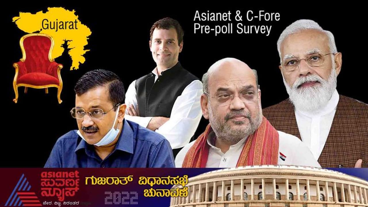 Asianet News Gujarat Pre Poll Survey: ಬಿಜೆಪಿಗೆ ಪಟೇಲರೇ ಶಕ್ತಿ, ಕಾಂಗ್ರೆಸ್‌ಗೆ ಮುಸ್ಲಿಮರ ಬಲ!