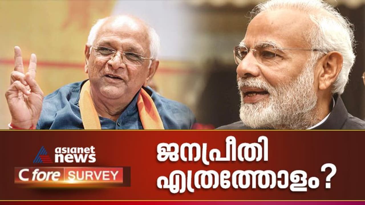 പ്രധാനമന്ത്രിയുടെ ജനപ്രീതിയും മുഖ്യമന്ത്രിയുടെ ജനപ്രീതിയും; ഏഷ്യാനെറ്റ് ന്യൂസ് ഗുജറാത്ത് സർവെ ഫലത്തിൽ കണ്ടത്
