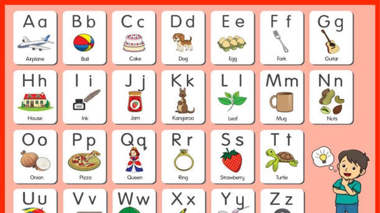 A फॉर अर्जुन, B फॉर बलराम...बच्चों को हिंदू माइथोलॉजी सिखाने का गजब तरीका, ऐसा है A To Z A फॉर अर्जुन, B फॉर बलराम...बच्चों को हिंदू माइथोलॉजी सिखाने का गजब तरीका, ऐसा है A To Z