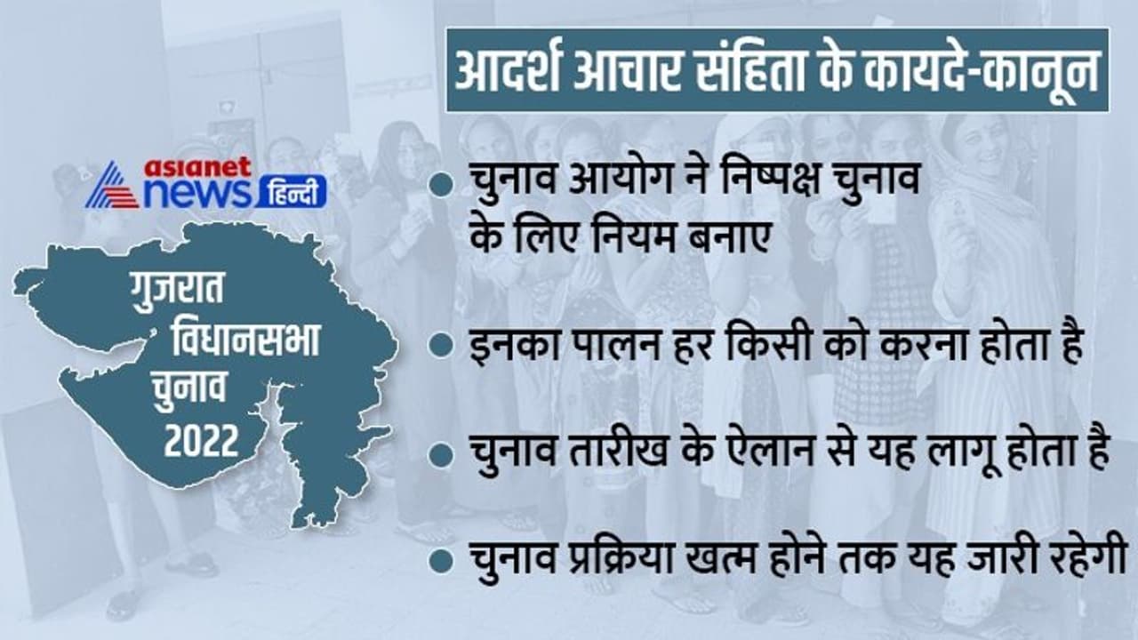 25 प्वाइंट में समझें क्या है आदर्श आचार संहिता.. कब, कहां, क्यों, कैसे और कौन पूरी कराता है प्रॉसेस 25 प्वाइंट में समझें क्या है आदर्श आचार संहिता.. कब, कहां, क्यों, कैसे और कौन पूरी कराता है प्रॉसेस