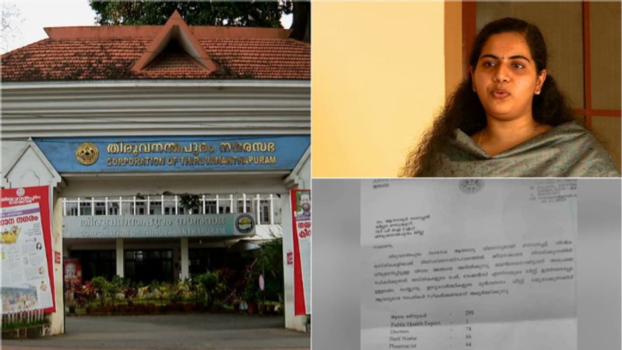 തിരുവനന്തപുരം കോര്‍പറേഷനിലെ കത്ത് വിവാദം: അന്വേഷണ കമ്മീഷനെ നിയമിച്ച് സിപിഎം
