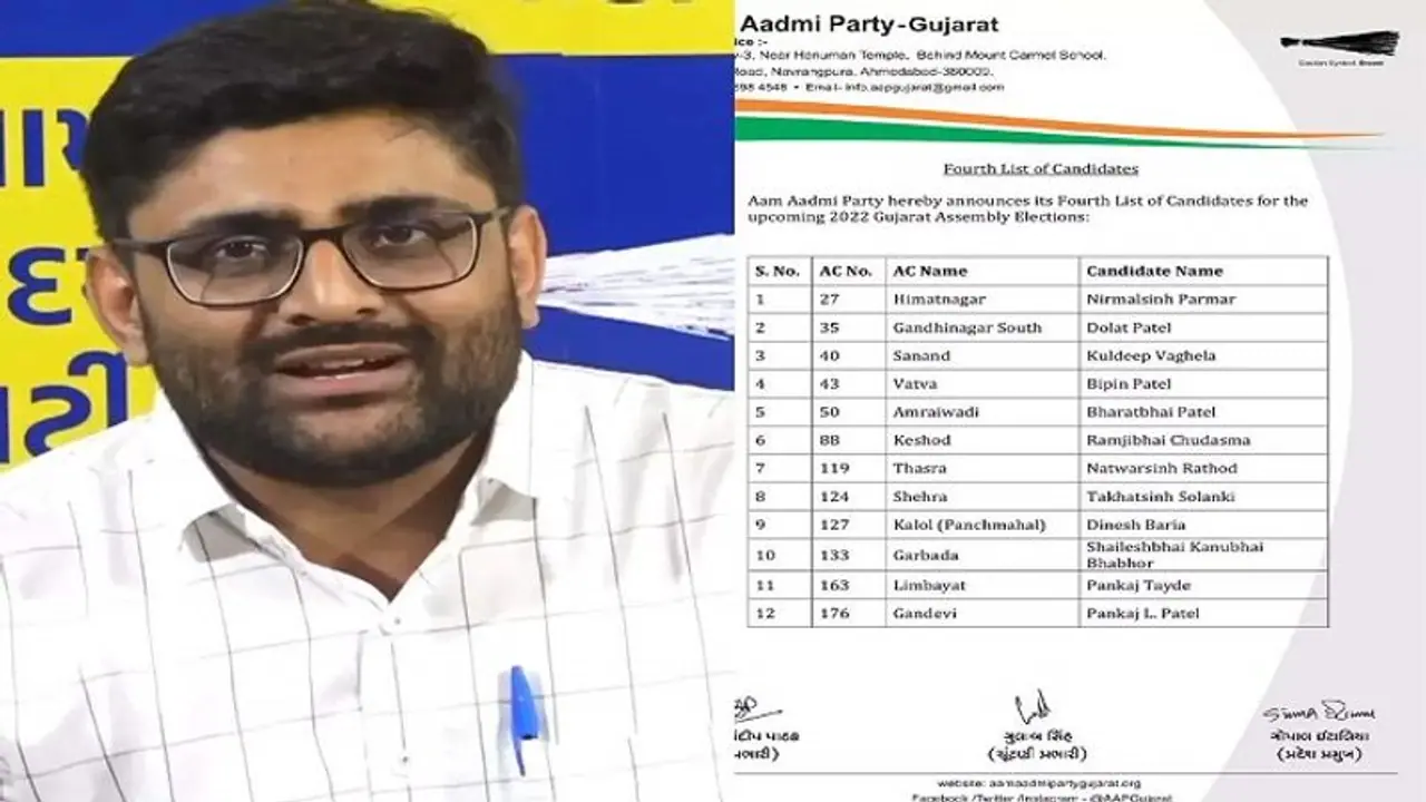 आप ने जारी की 12 प्रत्याशियों की एक और लिस्ट, पाटीदार आन्दोलन में शामिल रहे अल्पेश वराछा रोड से लड़ेंगे चुनाव आप ने जारी की 12 प्रत्याशियों की एक और लिस्ट, पाटीदार आन्दोलन में शामिल रहे अल्पेश वराछा रोड से लड़ेंगे चुनाव