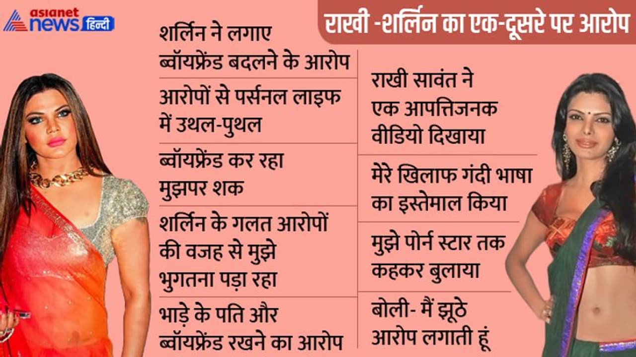 कम नहीं हो रहा राखी सावंत शर्लिन चोपड़ा का झगड़ा, एक दूसरे के खिलाफ दर्ज किया केस, लगाए गंभीर आरोप कम नहीं हो रहा राखी सावंत शर्लिन चोपड़ा का झगड़ा, एक दूसरे के खिलाफ दर्ज किया केस, लगाए गंभीर आरोप