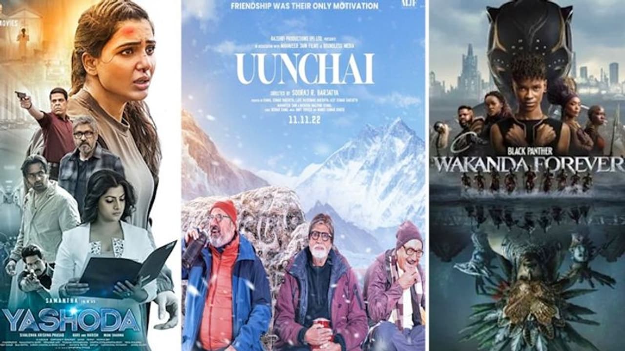 Black Panther: Wakanda Forever takes over Yashoda, Uunchai; rakes in Rs 12.5 cr Black Panther: Wakanda Forever takes over Yashoda, Uunchai; rakes in Rs 12.5 cr