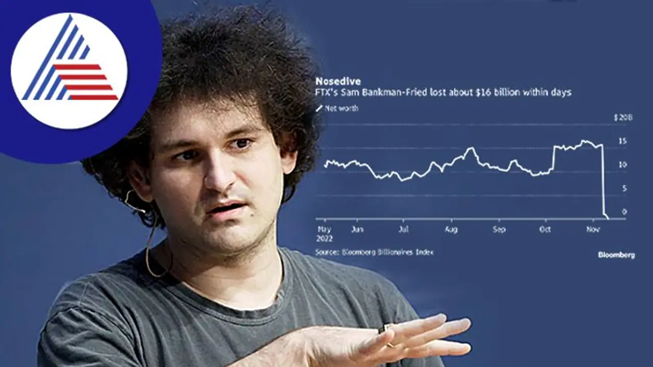 Sam Bankman Fried: ಒಂದೇ ವಾರದಲ್ಲಿ 160 ಕೋಟಿಯಿಂದ ಶೂನ್ಯಕ್ಕೆ ಇಳಿದ ಉದ್ಯಮಿ!