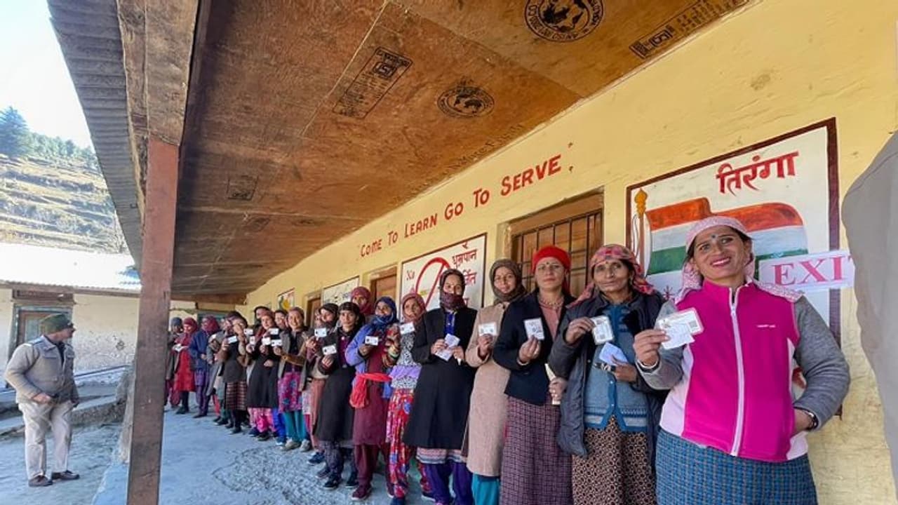 ഹിമാചൽ പ്രദേശിൽ പോളിംഗിൽ വൻ ഇടിവ്: ആശങ്കയിൽ രാഷ്ട്രീയ പാര്ട്ടികൾ ഹിമാചൽ പ്രദേശിൽ പോളിംഗിൽ വൻ ഇടിവ്: ആശങ്കയിൽ രാഷ്ട്രീയ പാര്ട്ടികൾ