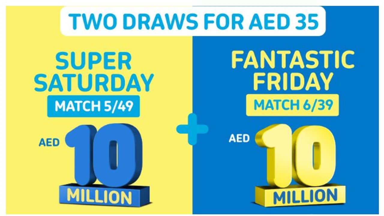 വിജയിക്കാനുള്ള സാധ്യതകളേറുന്നു; എപ്പിക് ഡ്രോയ്ക്ക് തുടക്കമിട്ട് മഹ്സൂസ് വിജയിക്കാനുള്ള സാധ്യതകളേറുന്നു; എപ്പിക് ഡ്രോയ്ക്ക് തുടക്കമിട്ട് മഹ്സൂസ്