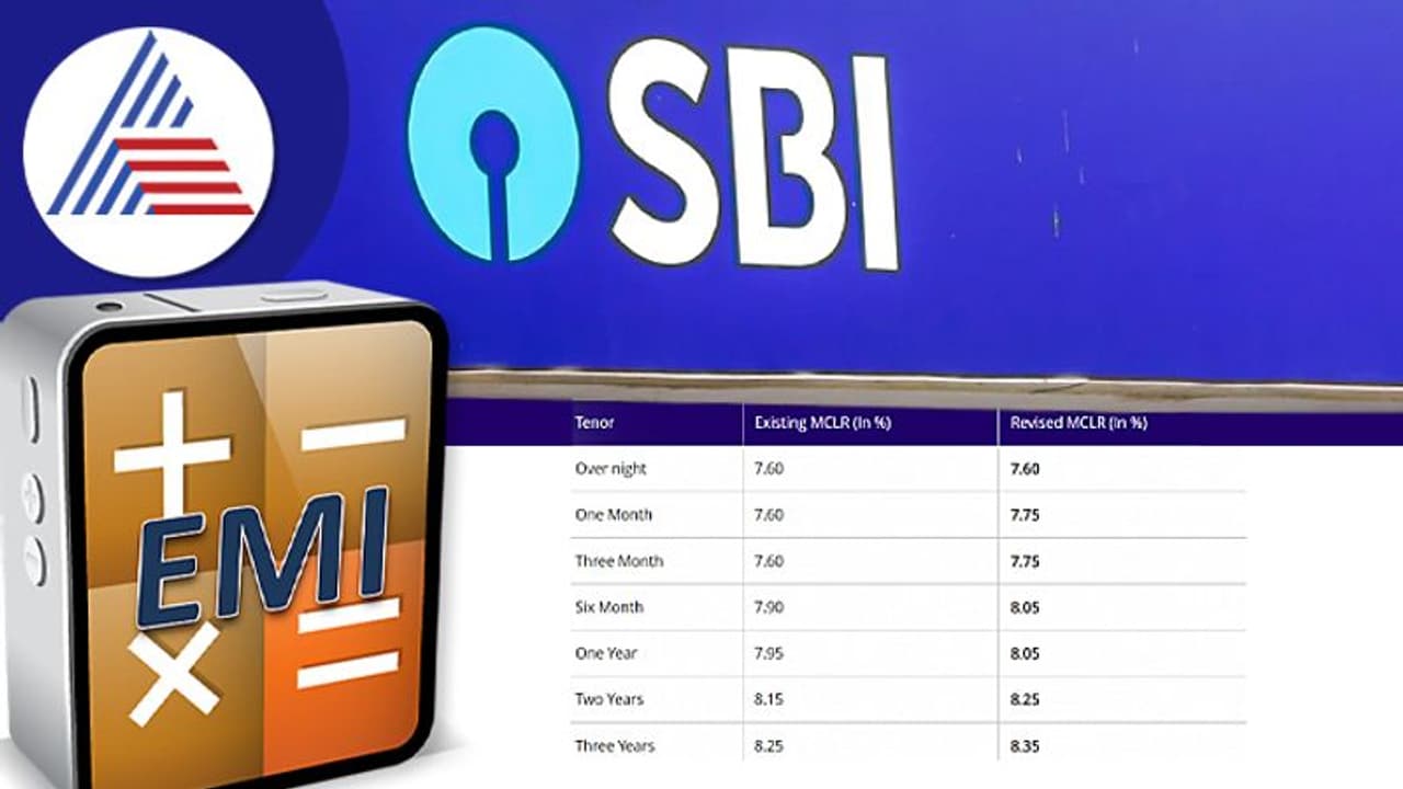 ಸಾಲದ ಕನಿಷ್ಠ ಬಡ್ಡಿದರ ಹೆಚ್ಚಿಸಿದ ಎಸ್ ಬಿಐ; ಸಾಲಗಾರರ ಮೇಲೆ ಹೆಚ್ಚಿದ ಇಎಂಐ ಹೊರೆ! ಸಾಲದ ಕನಿಷ್ಠ ಬಡ್ಡಿದರ ಹೆಚ್ಚಿಸಿದ ಎಸ್ ಬಿಐ; ಸಾಲಗಾರರ ಮೇಲೆ ಹೆಚ್ಚಿದ ಇಎಂಐ ಹೊರೆ!