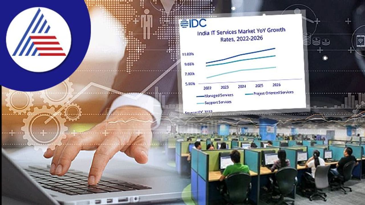IDC Report: ದೇಶದ ಐಟಿ ಸೇವೆಗಳ ಮಾರುಕಟ್ಟೆ 2022ರ ಮೊದಲ ಅವಧಿಯಲ್ಲಿ ಶೇ. 8.1ರಷ್ಟು ಪ್ರಗತಿ!