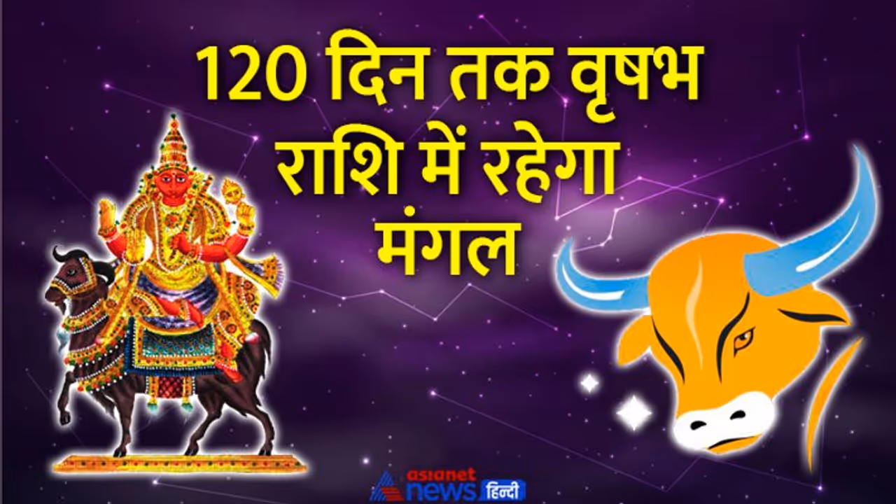 मंगल के राशि परिवर्तन से 3 राशि वालों की चमकेगी किस्मत, किन 4 राशि वालों को रहना होगा सावधान? 