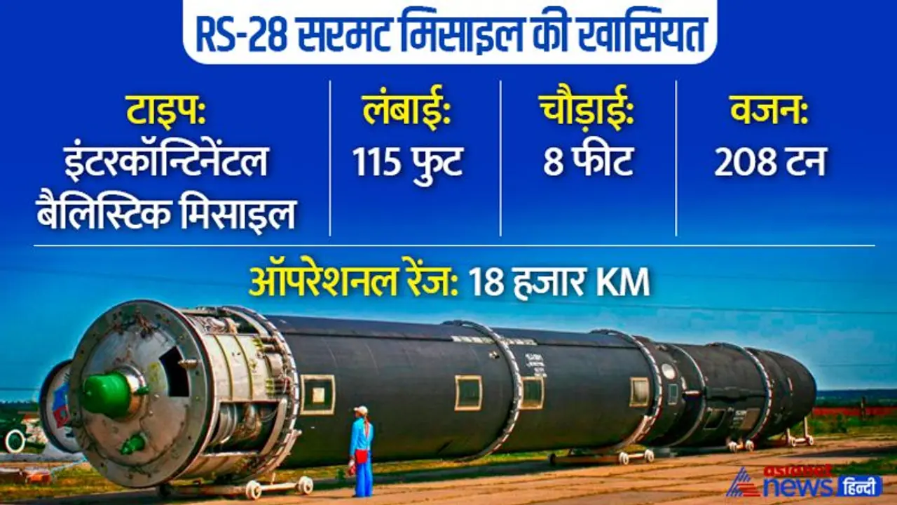 लंदन पेरिस जैसे शहरों को पलक झपकते तबाह कर सकती है रूस की ये मिसाइल, जानें क्यों है दुनिया का सबसे घातक हथियार लंदन पेरिस जैसे शहरों को पलक झपकते तबाह कर सकती है रूस की ये मिसाइल, जानें क्यों है दुनिया का सबसे घातक हथियार