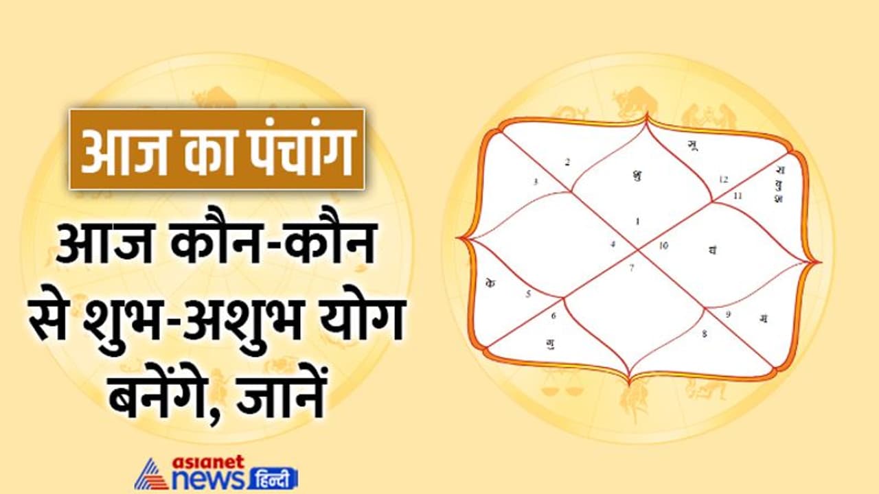 Aaj Ka Panchang 29 नवंबर 2022 का पंचांग: चंद्रमा करेगा कुंभ राशि में प्रवेश, दिन भर रहेगा द्विपुष्कर योग