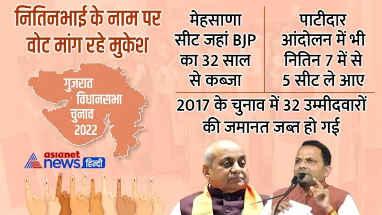 'मुझे नितिनभाई ने टिकट दिलाया.. उनके काम जारी रहेंगे, पार्टी उन्हें राज्यसभा लोकसभा भेजेगी या गवर्नर बनाए' 'मुझे नितिनभाई ने टिकट दिलाया.. उनके काम जारी रहेंगे, पार्टी उन्हें राज्यसभा लोकसभा भेजेगी या गवर्नर बनाए'