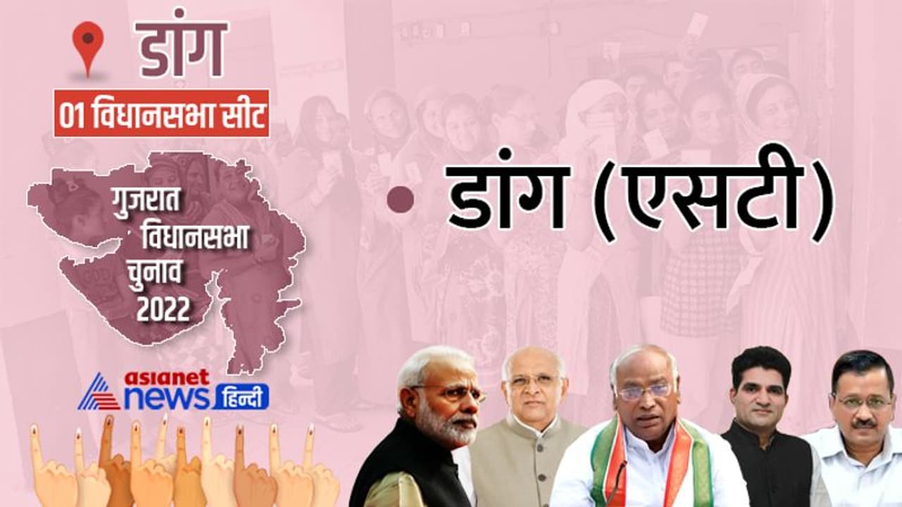 डांग में केजरीवाल या राहुल किसी का नहीं चला जादू, भाजपा के खाते में गई सीट डांग में केजरीवाल या राहुल किसी का नहीं चला जादू, भाजपा के खाते में गई सीट