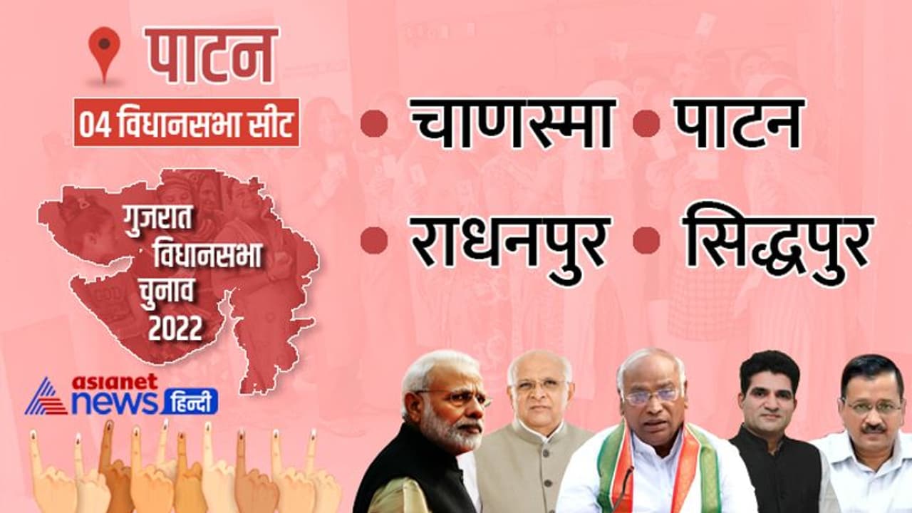 पाटन की चार में दो सीट पर कांग्रेस का कब्जा, जानिए दो विधायक किसके चुने गए पाटन की चार में दो सीट पर कांग्रेस का कब्जा, जानिए दो विधायक किसके चुने गए