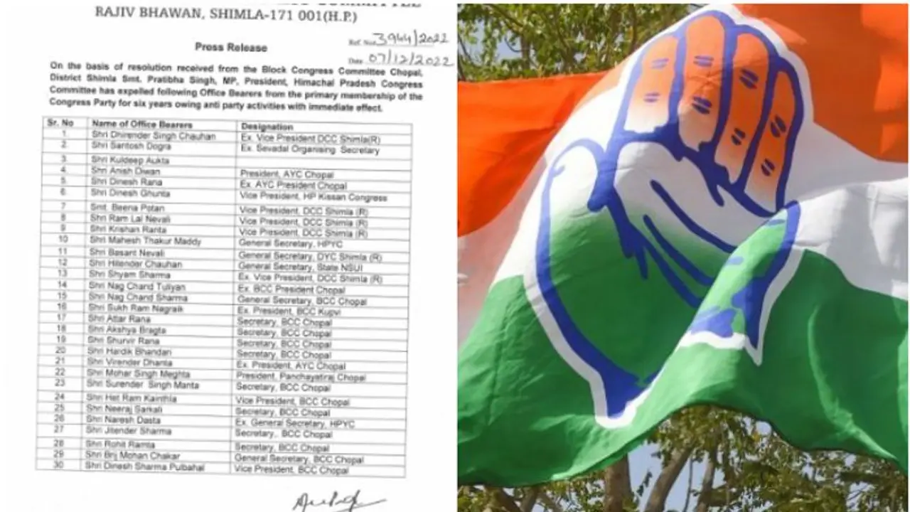 ഞെട്ടിച്ച് കോൺഗ്രസ്, നാളെ ഫലം വരാനിരിക്കെ കൂട്ട നടപടി, 30 പേരെ പാർട്ടിയിൽ നിന്ന് പുറത്താക്കി